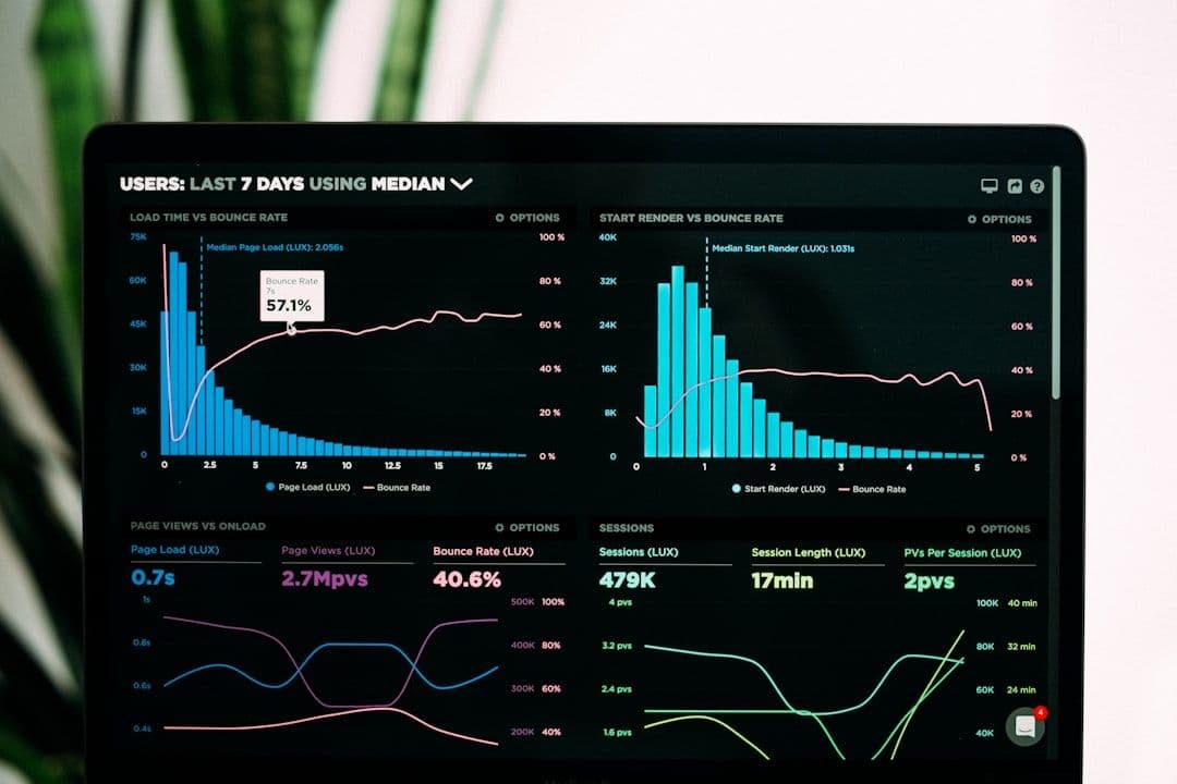 A dashboard showing data analytics and scoring metrics, representing ATS resume scoring systems