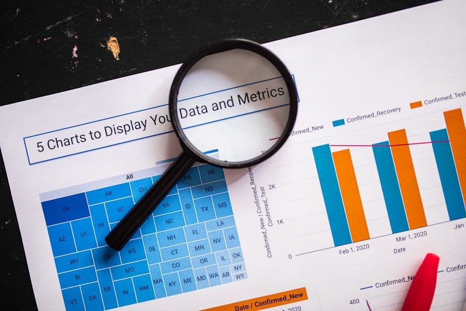 A professional reviewing sales performance data and metrics on a screen
